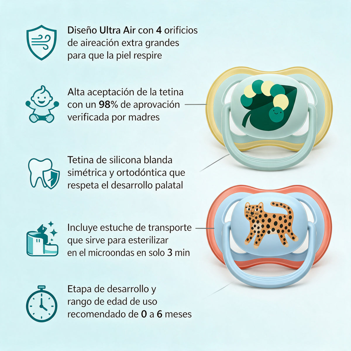 Philips Avent 2 Chupetes UltraAir 0-6m deco niño