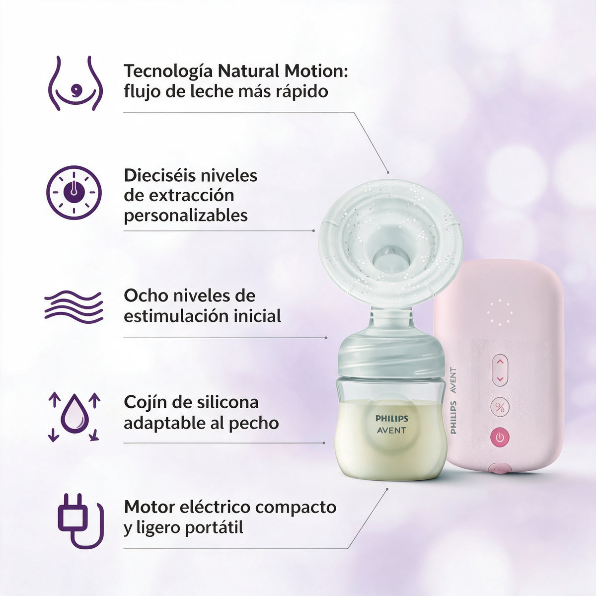 Philips Avent Extractor Eléctrico 8 ajustes de estimulación + 16 de extracción