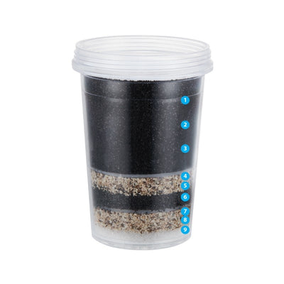 Filtro Jarra Alcalinizadora PHydro Alkaline