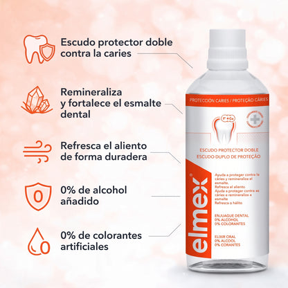 ELMEX Enjuague Protección Caries 400ml