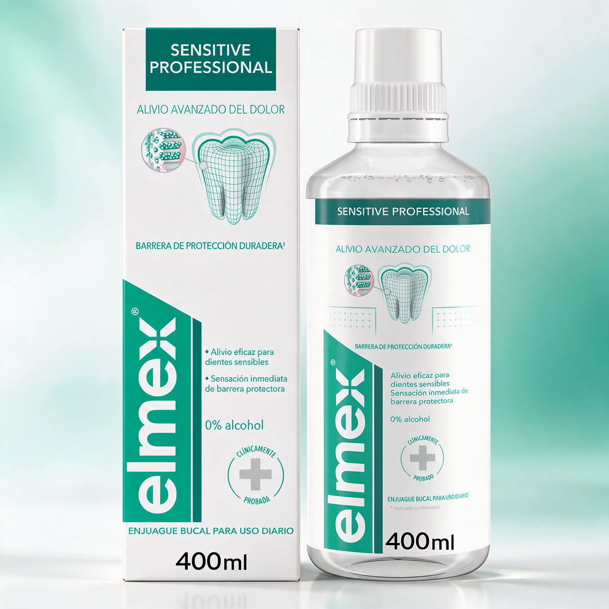 ELMEX Enjuague Sensibilidad 400 ml