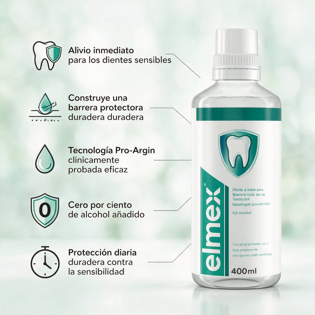 ELMEX Enjuague Sensibilidad 400 ml