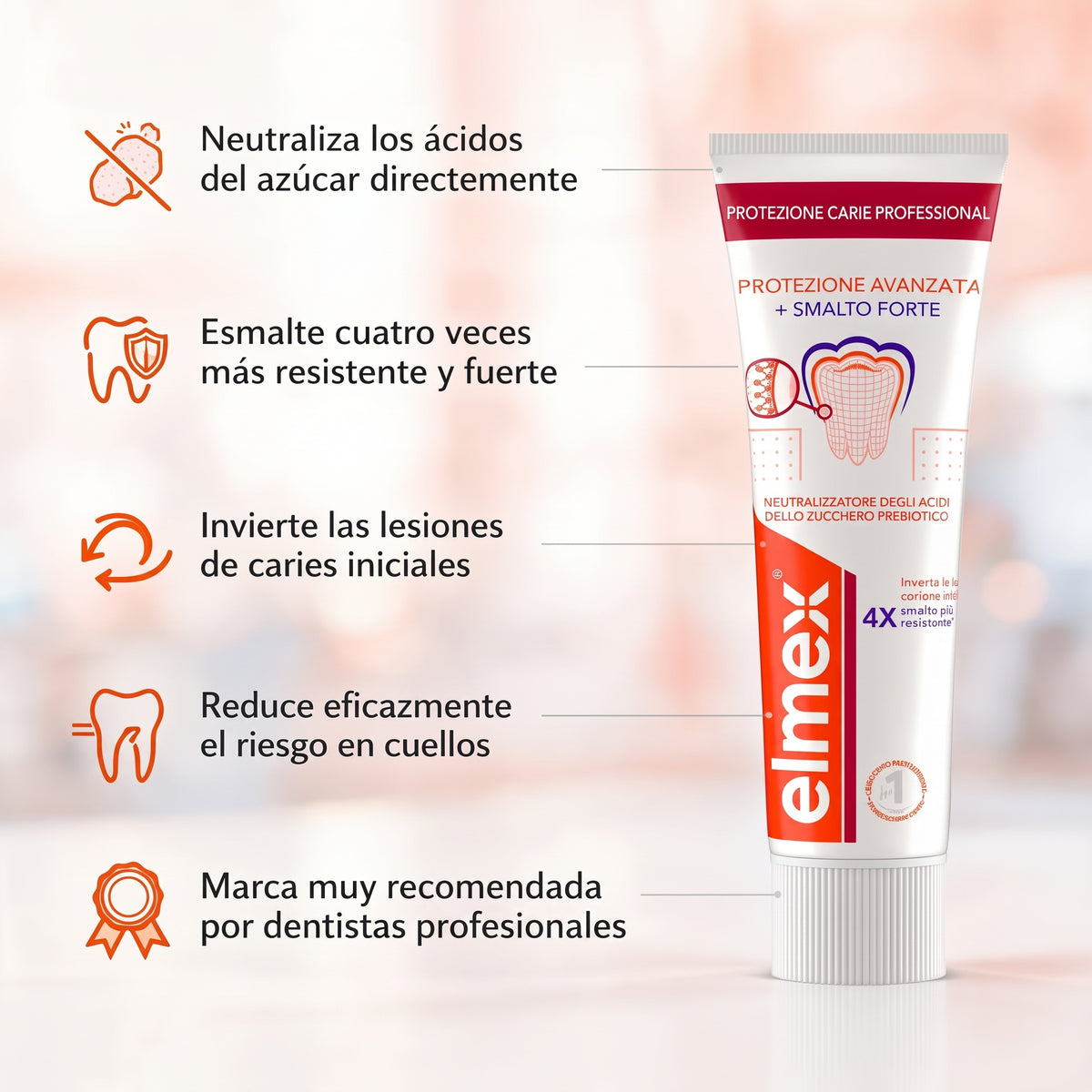 ELMEX Dentífrico Protección Caries Profesional 75 ml