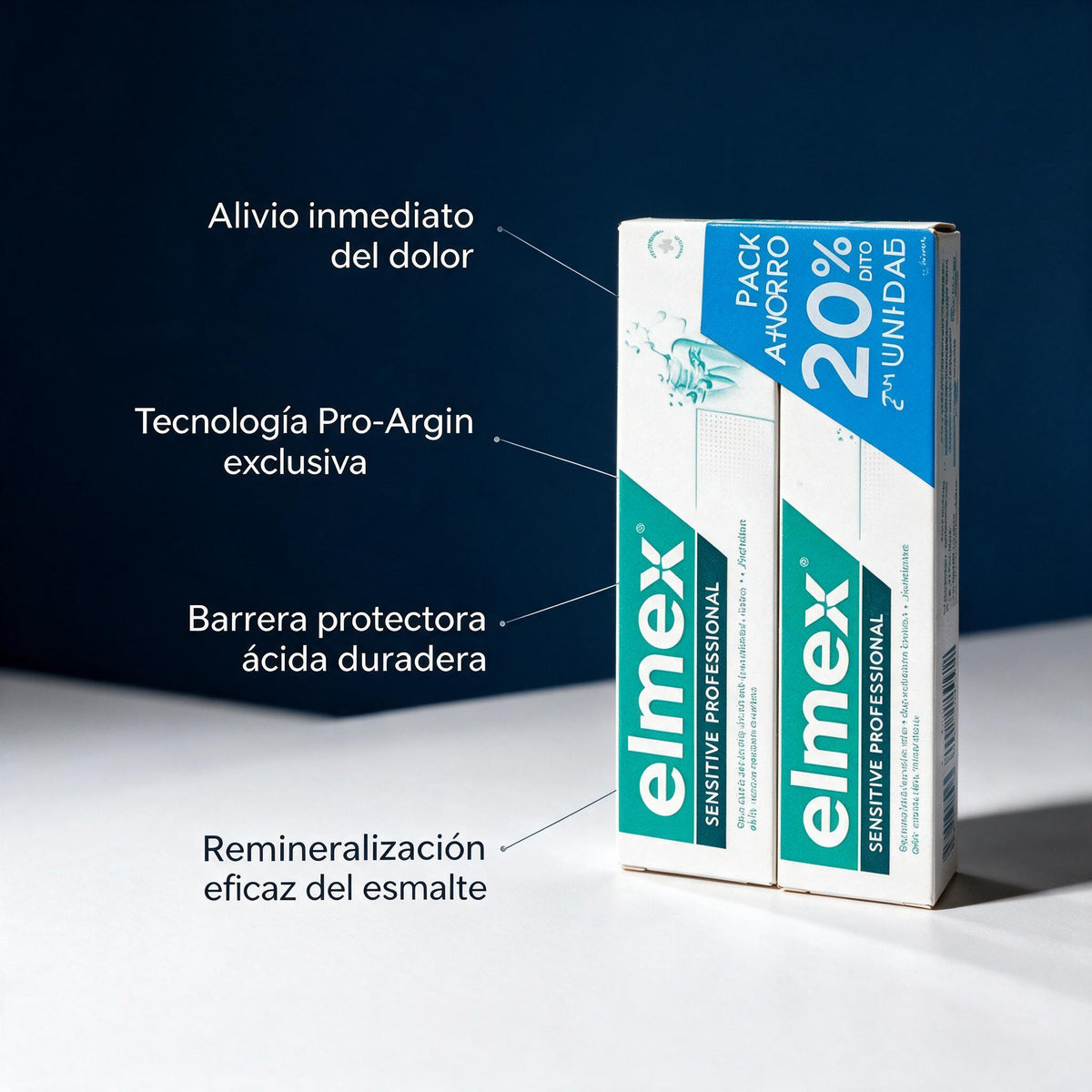 ELMEX Dentífrico Sensibilidad DUPLO 75 ml 2ª ud 20%