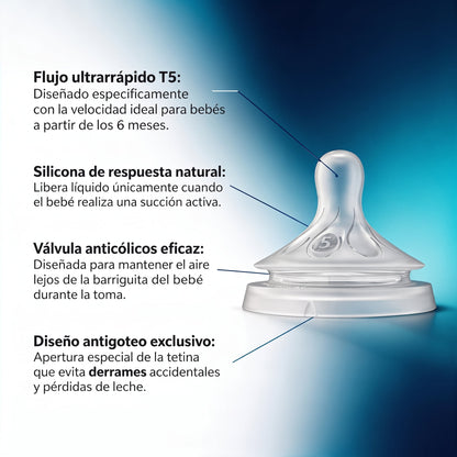 Philips Avent 2 Tetinas Natural Response T5 - flujo ultrarápido, 6m+