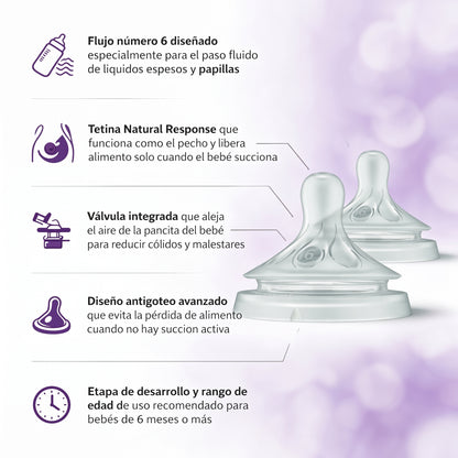 Philips Avent 2 Tetinas Natural Response liquídos espesos, 6m+