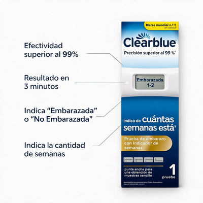 Clearblue Test Embarazo Digital Semanas