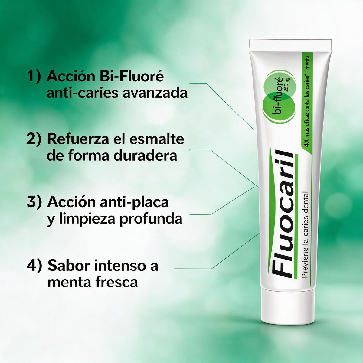 Fluocaril Pasta Dental Bi-Fluore Menta 125 ml